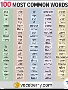 Profile photo of , undefined tutor at Wiingy